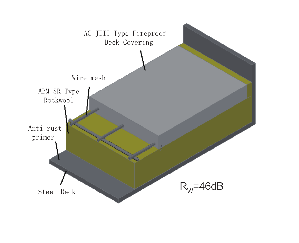 Marine floating floor multi-layer build-up on steel deck
