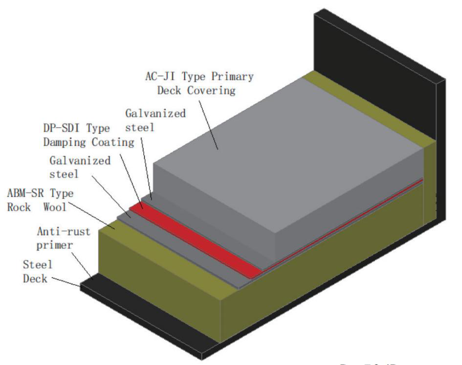 YB-HdB-5 Marine Floating Floor System Engineering View
