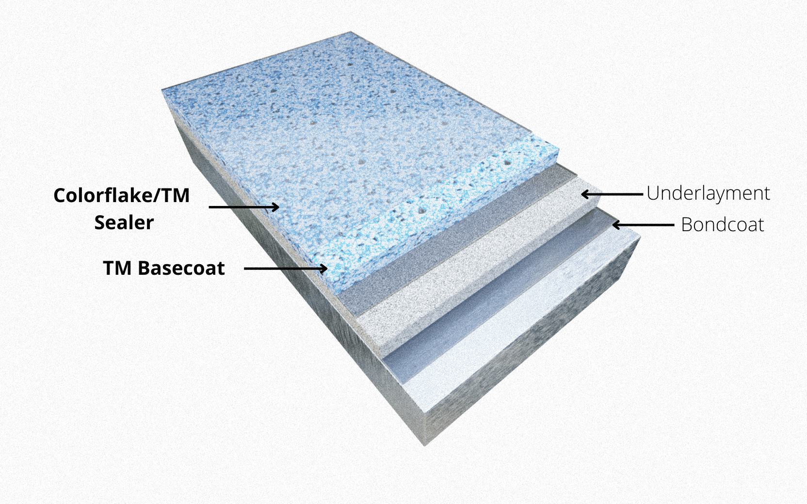 Marine Deck Covering Manufacturer for Commercial Vessel Projects