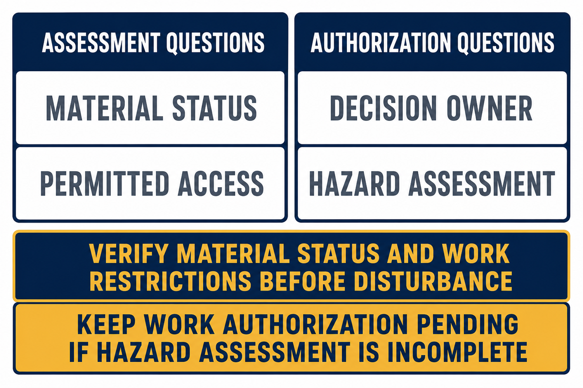 Floor crack repair: define the assessment boundary — Yibo Marine
