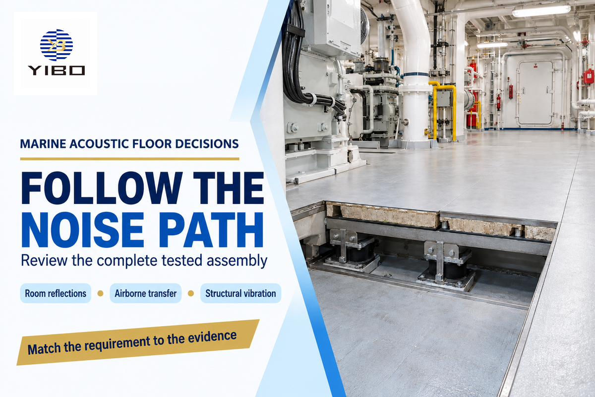 Exposed absorbers, floating floors and damping treatments address different noise paths.